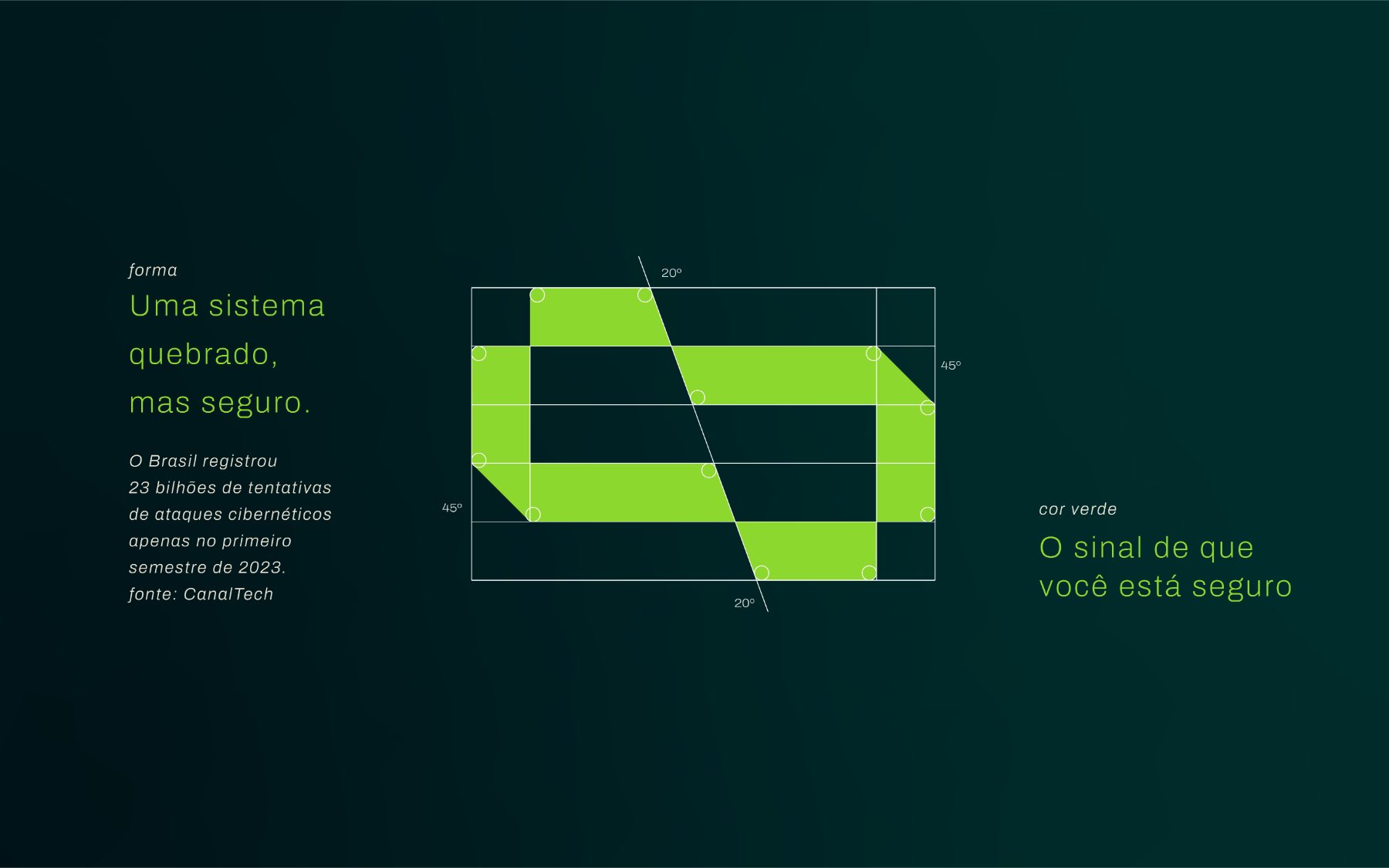 Sistema visual da CDC Security