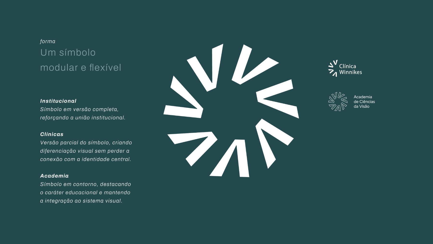 Sistema modular de marcas do Grupo ACV