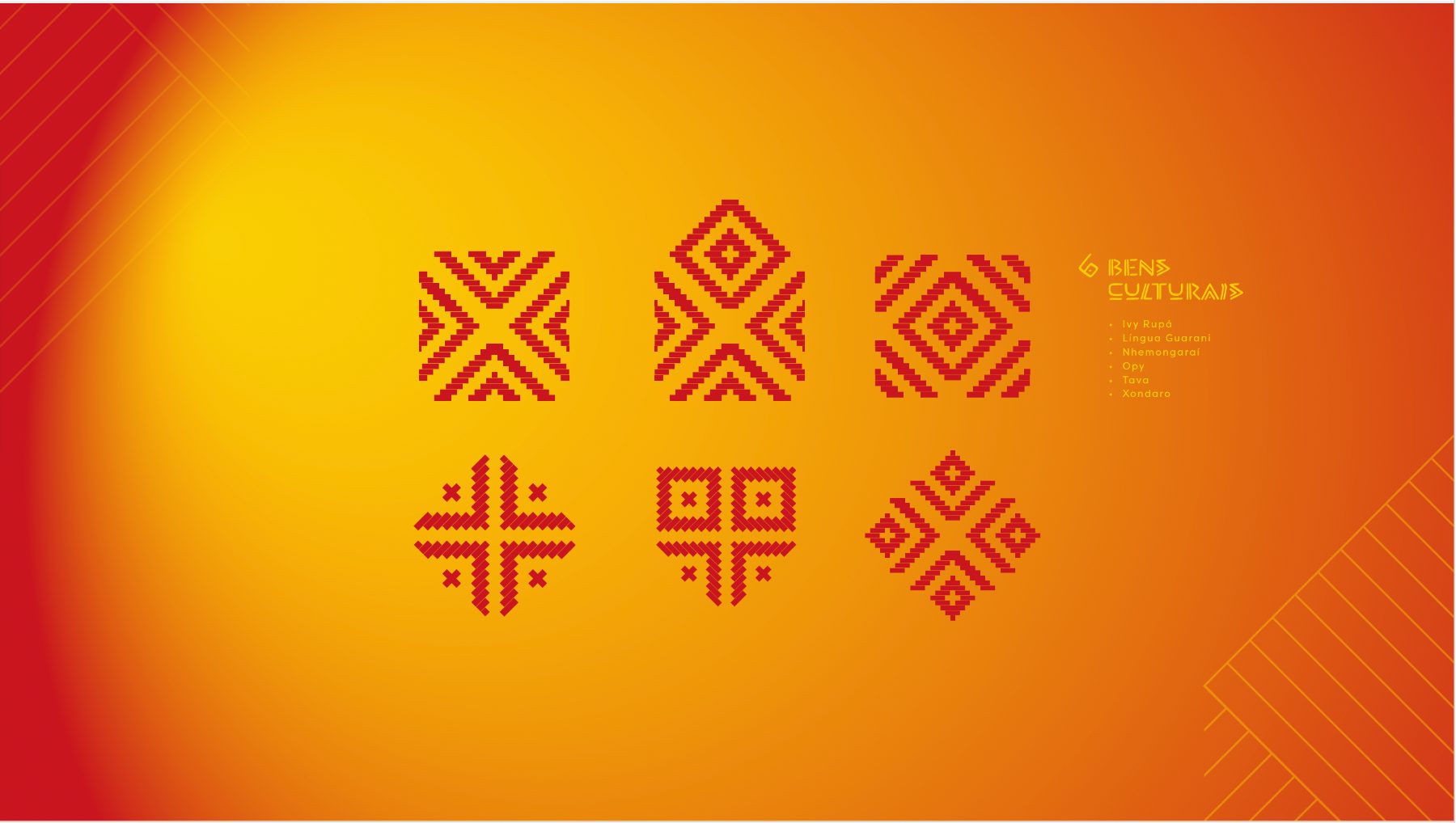 Ilustrações dos seis bens culturais Guarani Mbyá: Yvy Rupá, língua guarani, Nhemongaraí, Opy, Tava e Xondaro